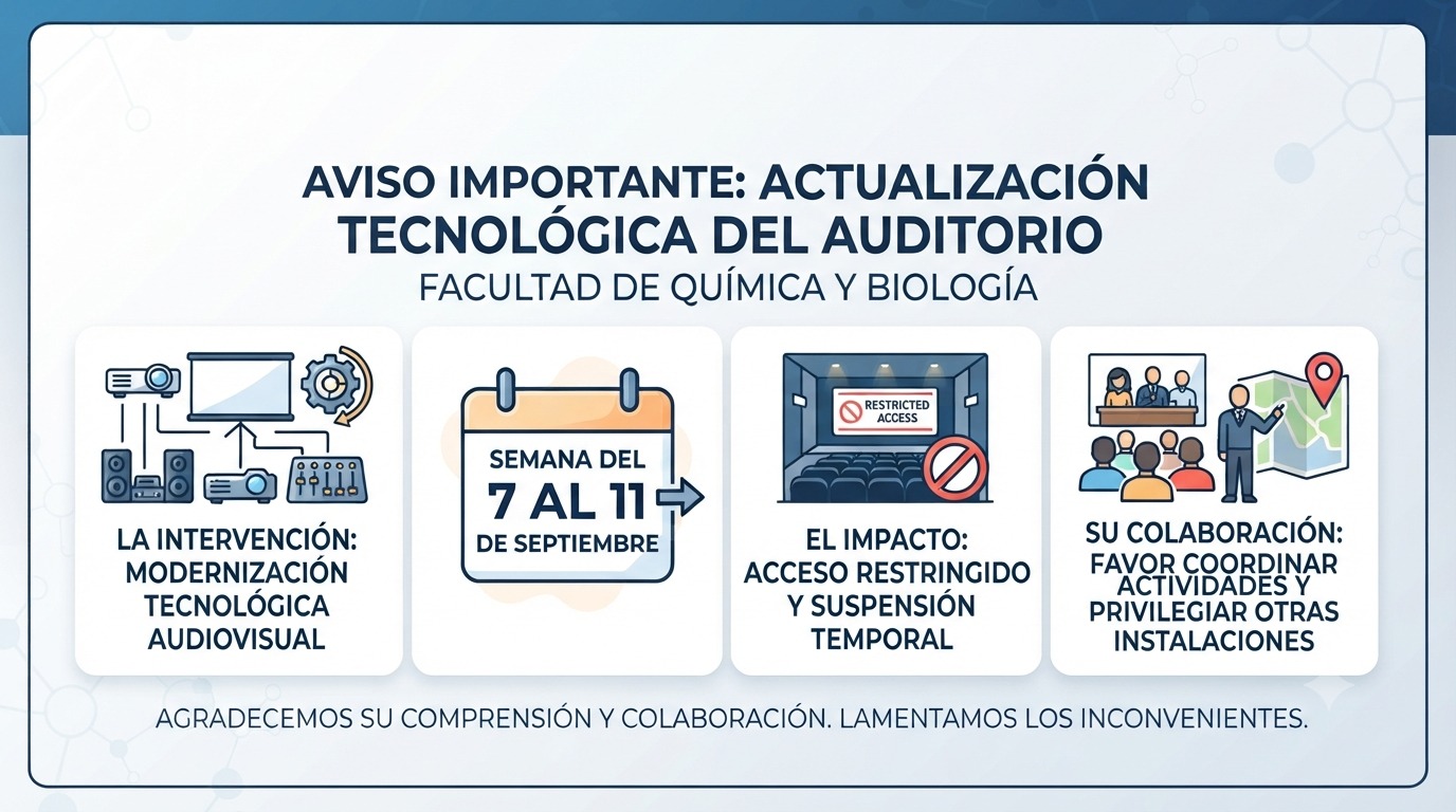 Imagen de la sala